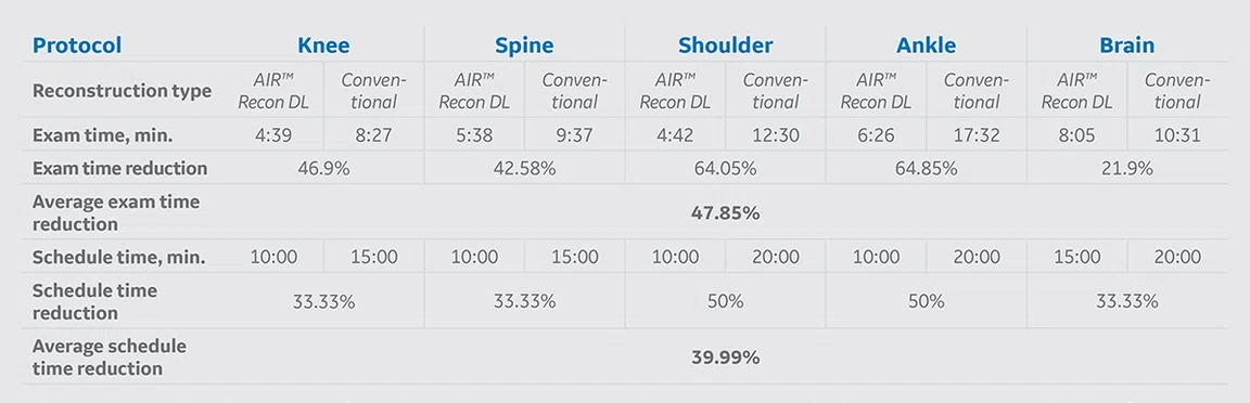 IP_ARDF Table 1_CROP.jpg