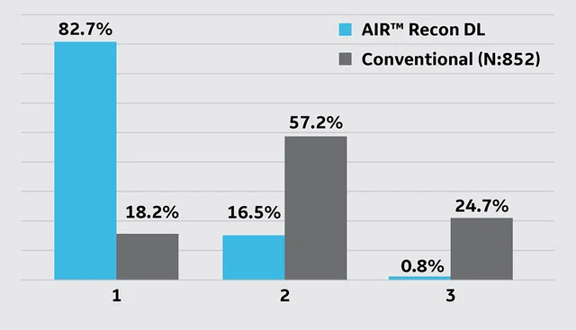 IP_ARDF Table 4_CROP.jpg