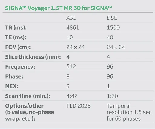 SIGNA Voyager 1.5T MR 30 for SIGNA.jpg