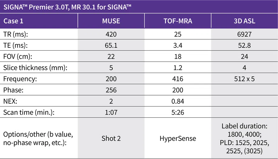 SIGNA™ Premier 3.0T, MR 30.1 for SIGNA™ CASE 1 TAB