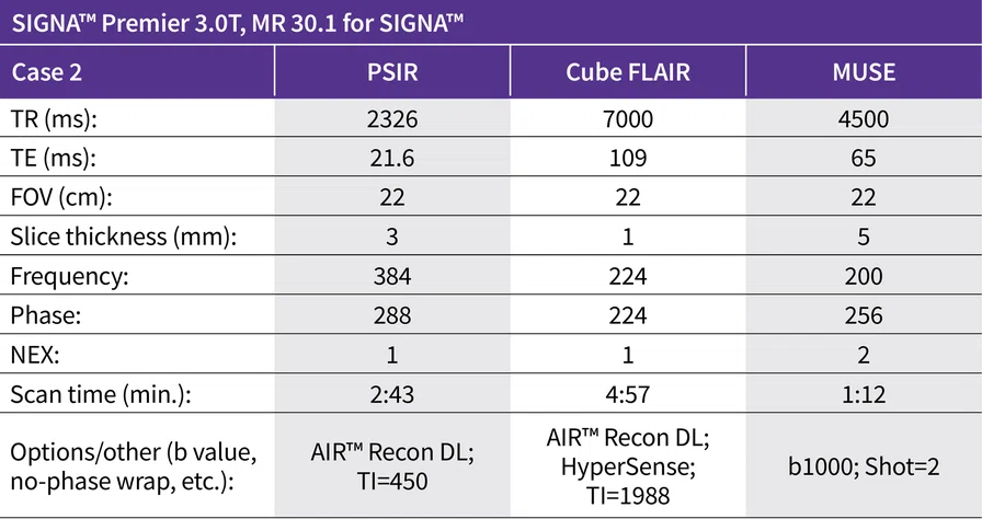 SIGNA™ Premier 3.0T, MR 30.1 for SIGNA™ CASE 2 TAB