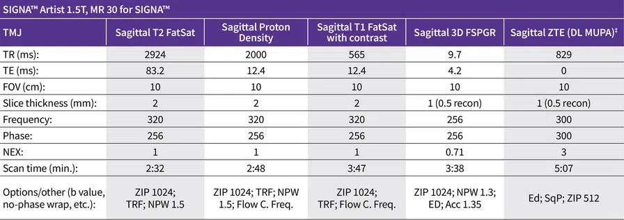 SIGNA™ Artist 1.5T, MR 30 for SIGNA™ TABLE 1.jpg