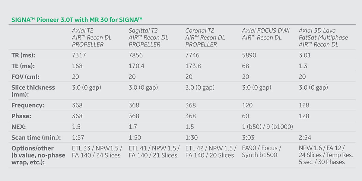 SIGNA_Pioneer_3.0T_with_MR_30_for_SIGNA.jpg