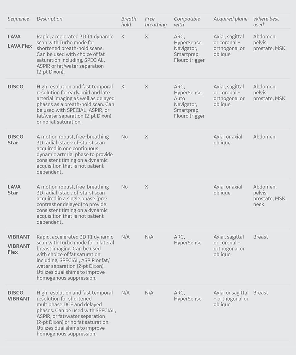 Solutions_Chart.jpg