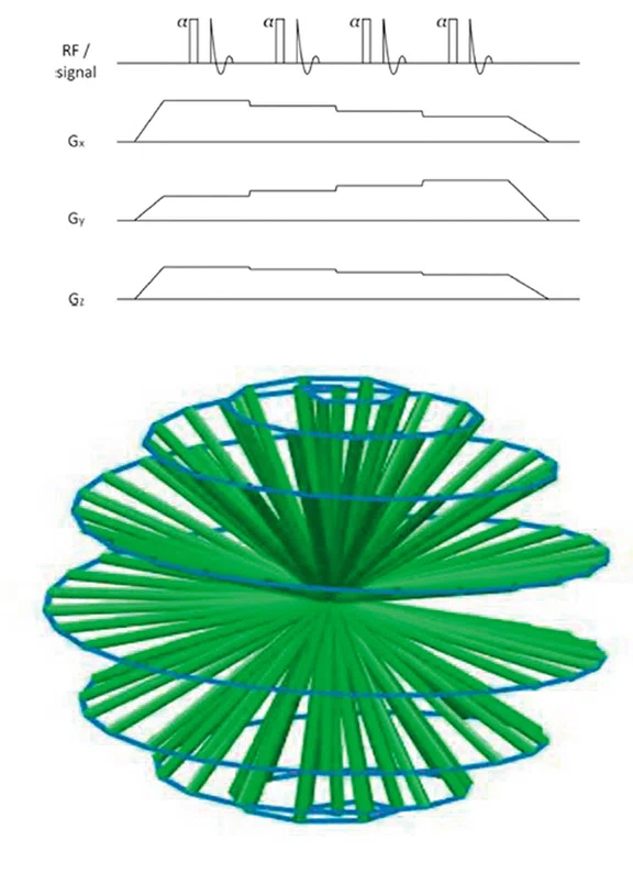 TT_oZTEo-Figure-3.jpg