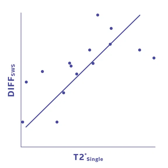 TT_NBA Figure 6 graph.jpg